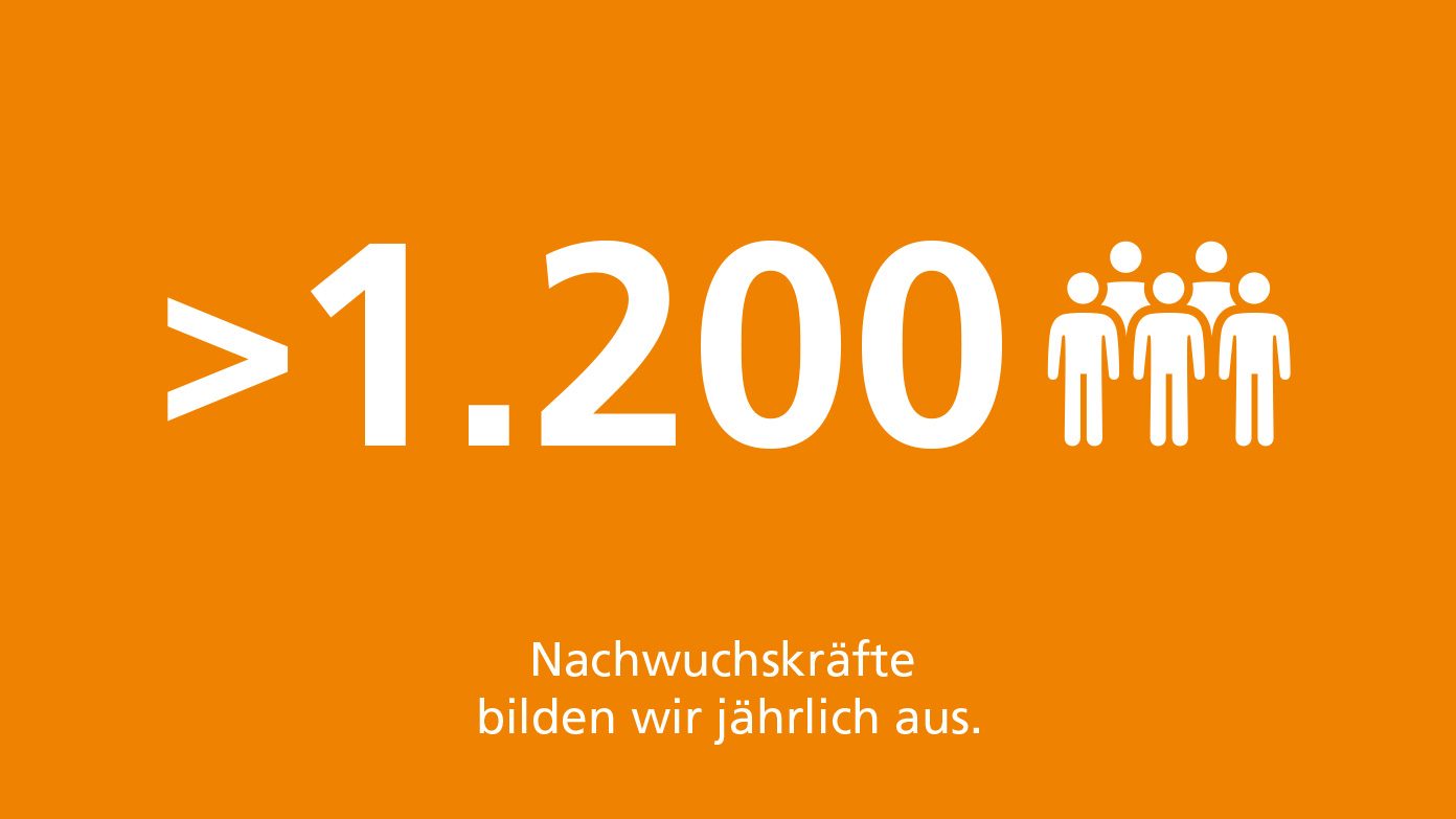 über 1.200 Nachwuchskräfte bilden wir jährlich aus