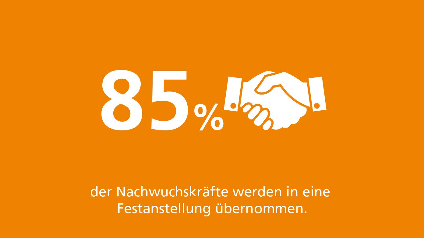 85 % der Nachwuchskräfte werden in eine Festanstellung übernommen